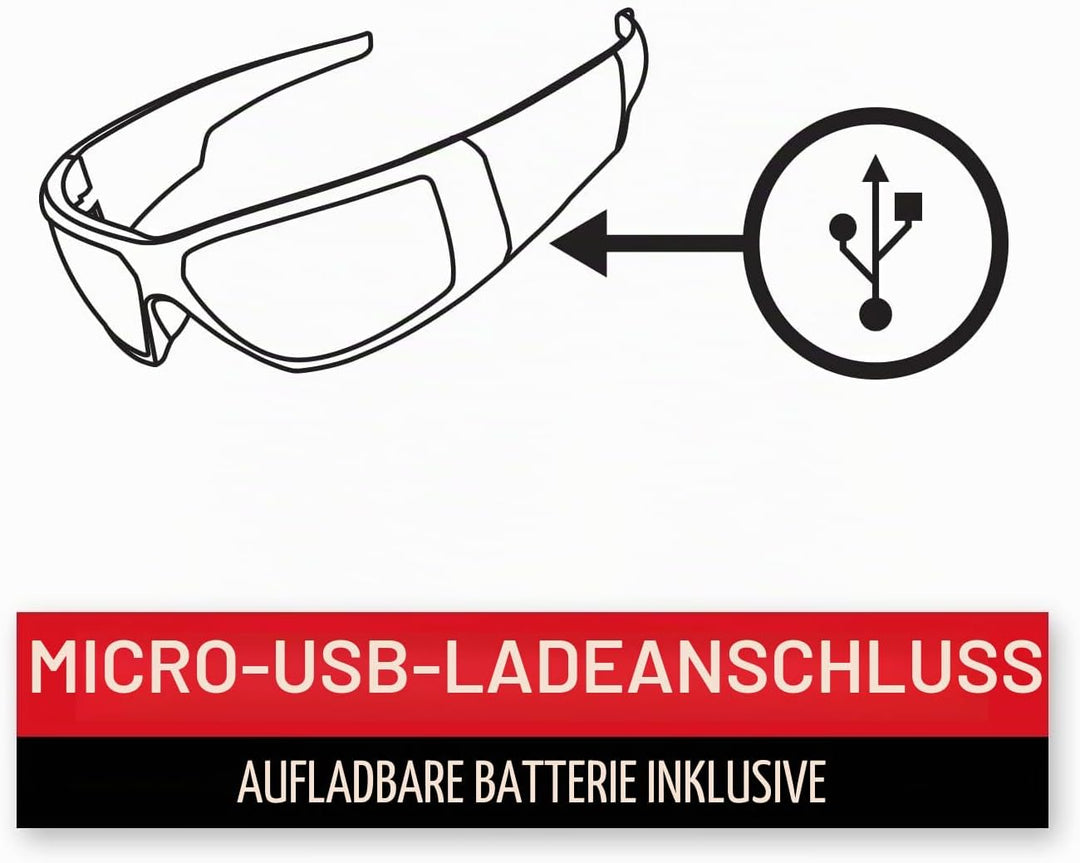 Coast SPG500 Wiederaufladbare LED-Sicherheitsbrille mit Beleuchtung, Bulls-Eye Spot-Strahl, ANSI Z87