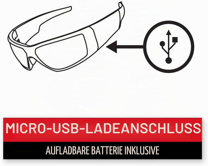 Coast SPG500 Wiederaufladbare LED-Sicherheitsbrille mit Beleuchtung, Bulls-Eye Spot-Strahl, ANSI Z87