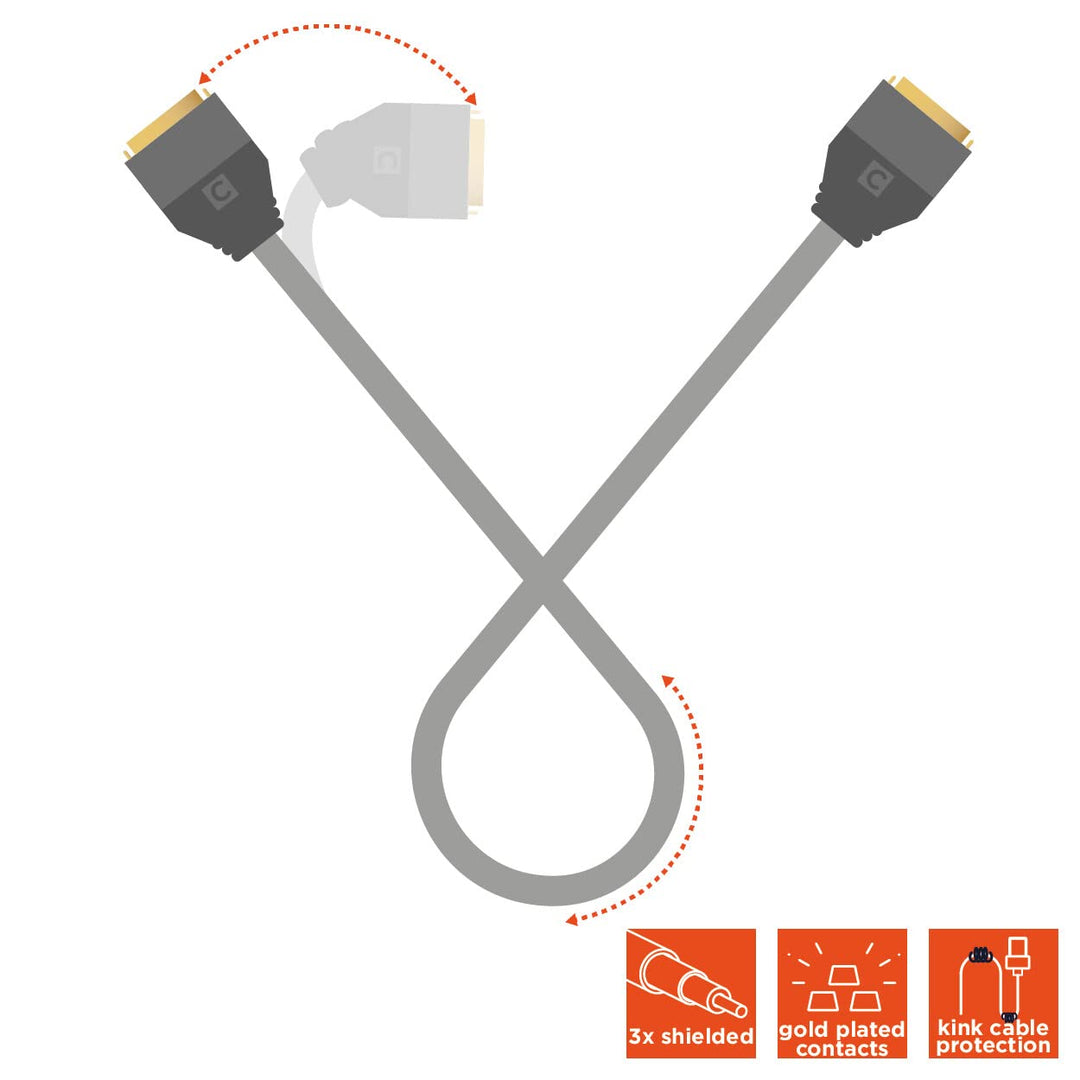 celexon DVI Dual Link Kabel 2,0m - 2x DVI-D (24+1) Stecker - Plug & Play - Professional Line 2m DVI,