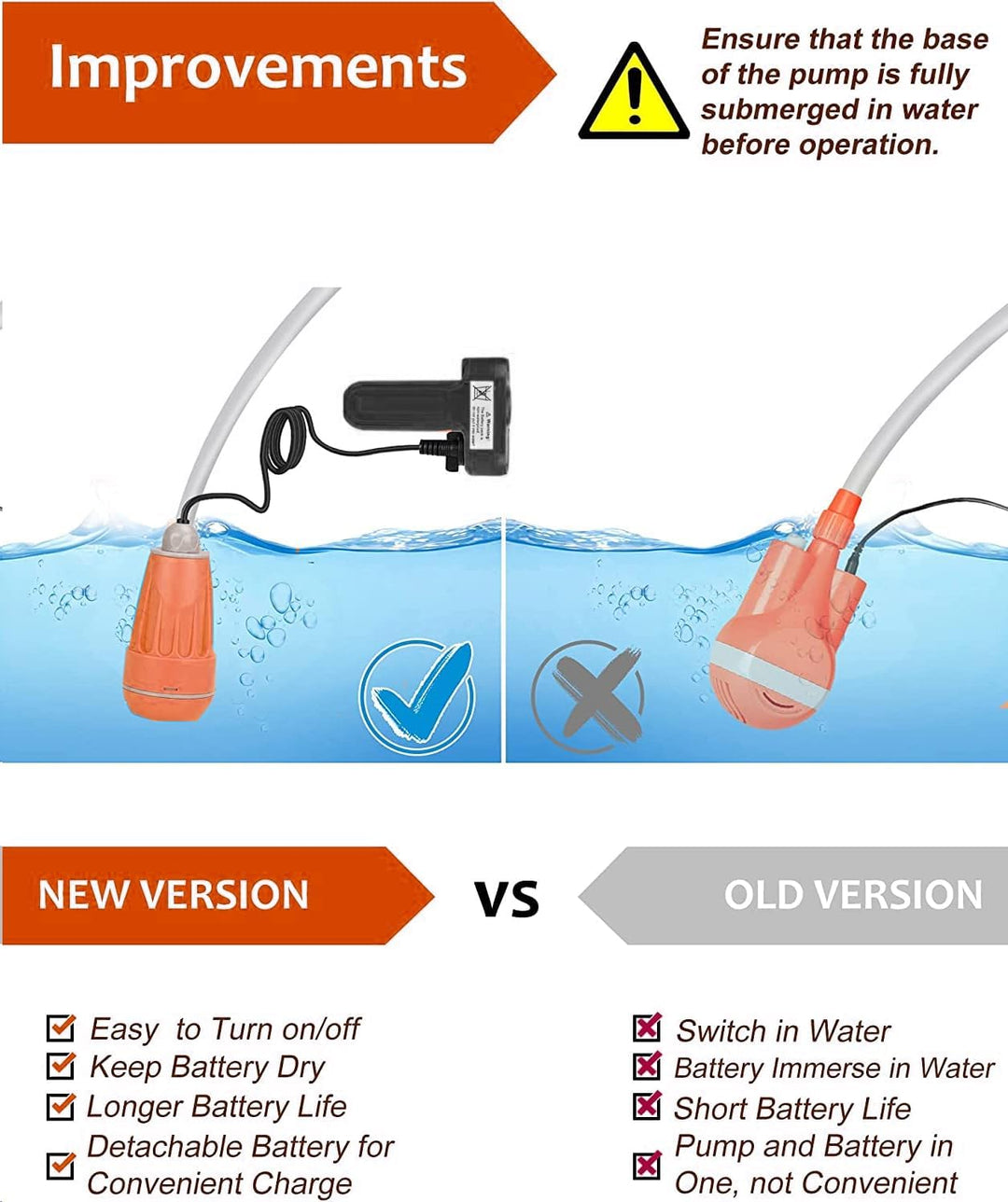 Zooma Tragbare Duschen Camping Dusche, Campingdusche mit Tauchpumpe, Tragbar Outdoor Dusche Wasserpu