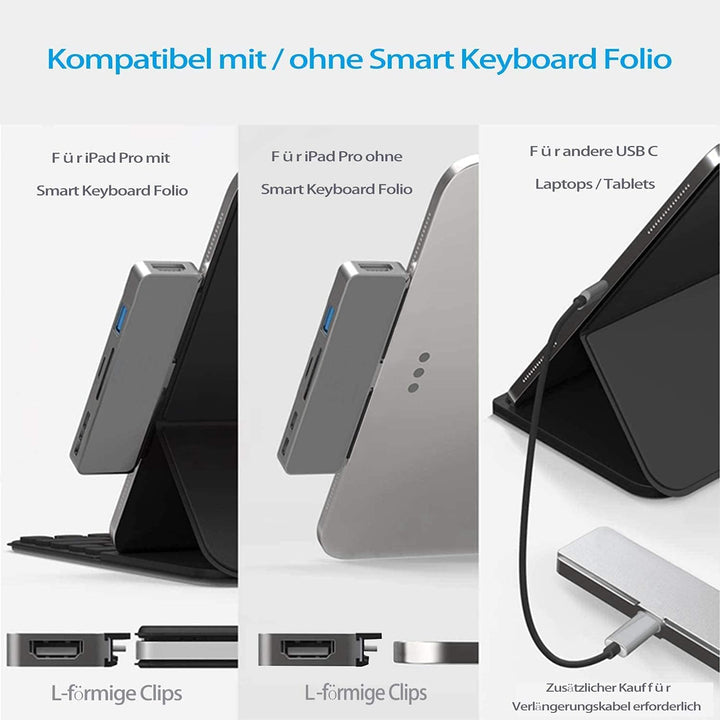 3XI USB C Hub für iPad Pro/iPad Air 4, 7 in 1 Typ C auf HDMI 4K Adapter, PD Ladeanschluss, USB 3.0 A