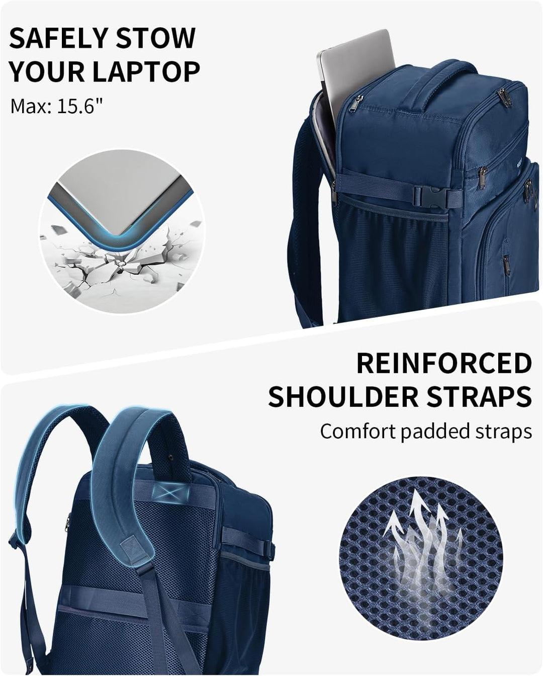 ECOHUB Rucksack Easyjet Handgepäck 45x36x20, Reiserucksack Gepäck Laptop Daypacks, PET-Recycelte Umw