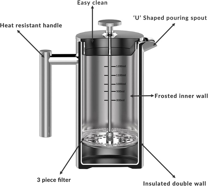 MaxMiuly Kaffeebereiter French Press 1,5 Liter Kaffeezubereiter aus Edelstahl, Doppelwandig Isoliert