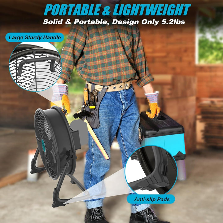 12 Zoll Akku Ventilator für Makita 18V Batterie, Tragbarer Bodenventilator mit Netzteil und USB-Ausg