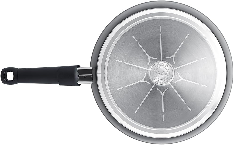 Fissler Ceratal® Classic Plus Pfannen-Set 2-teilig (24 + 28 cm, Orbitschwarz) – Made in Germany, Ker