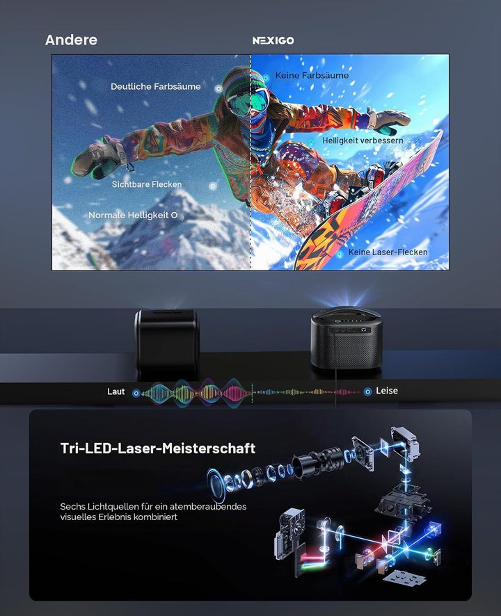 NexiGo TriVision Ultra, 4K Tri-LED-Laser tragbarer Projektor, 2600 Lumen, kein Laserspeckle, Keine A