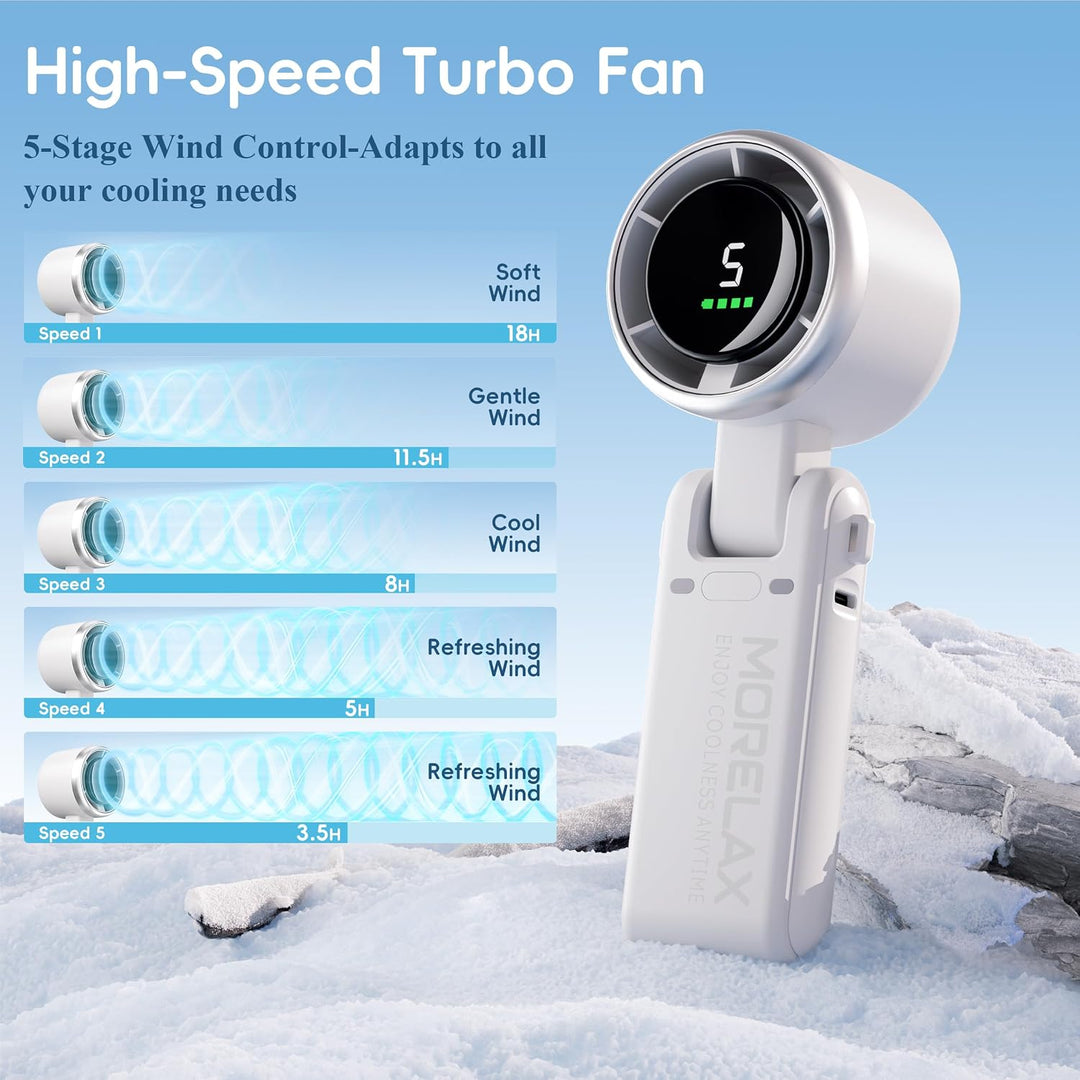 Morelax Tragbarer Turbo Handventilator, 5-stufiger, LED-Display, 4000mAh Akku USB Aufladbar, 3-in-1