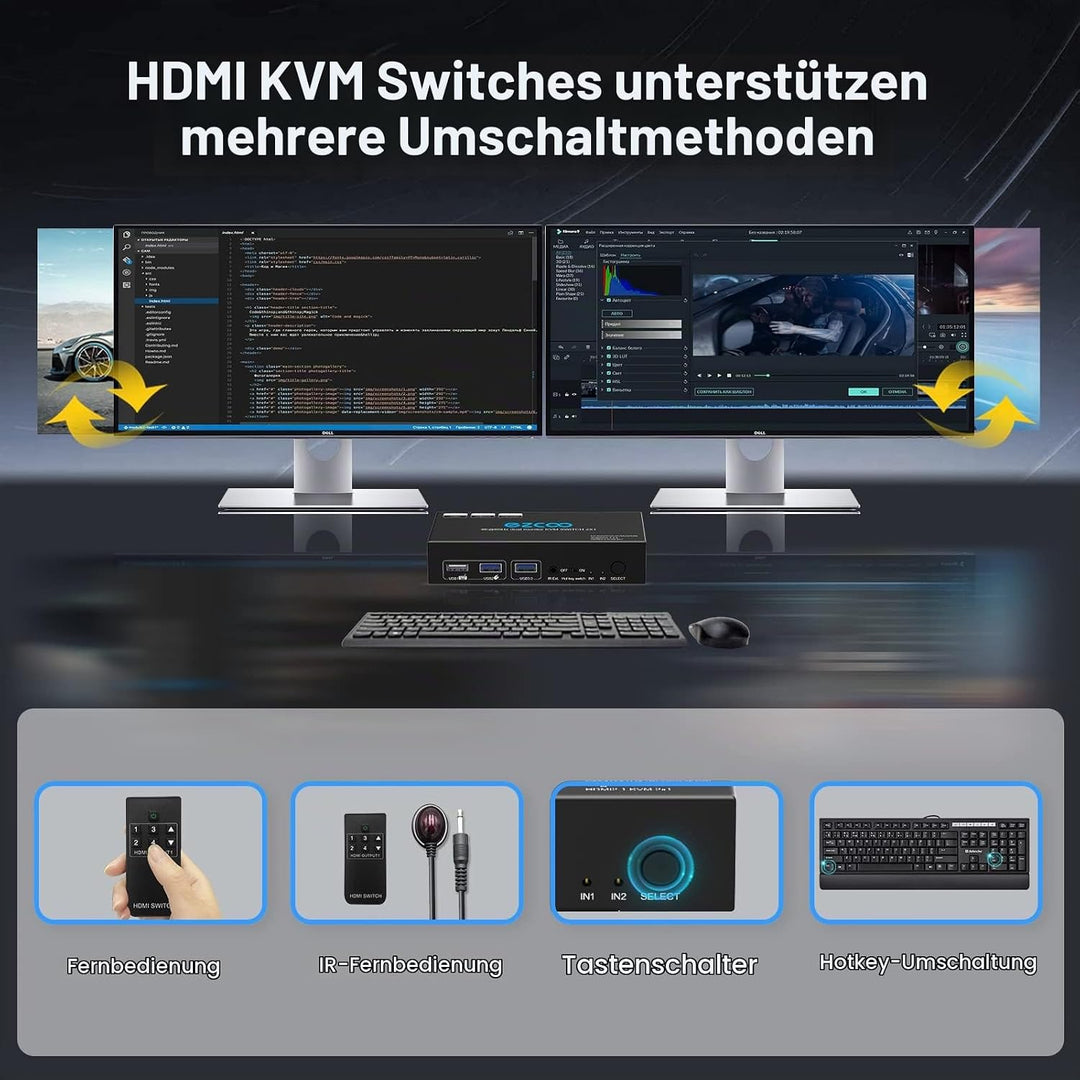 HDMI KVM Switch Dual Monitor 4K 60Hz USB 3.0 2 Ports with Hotkey 18Gbps HDCP2.3 2x HDMI Extended Dis