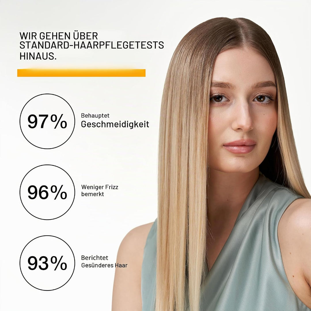 GK HAIR Global Keratin The Best Professional Hair Kit (100ml/3.4 Fl Oz) zum Glätten, Glätten von Ker