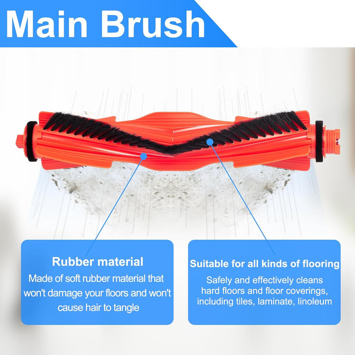ZubehörSet für Xiaomi H40 Saugroboter Ersatzteile. 1 Hauptbürste, 4 Hepa-Filter, 4 Wischer-pad, 4 Se