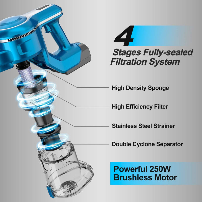 INSE Akku Staubsauger 25KPa 10 in 1 Kabelloser Staubsauger, bis zu 90 Min Laufzeit, 2 Akku Abnehmbar