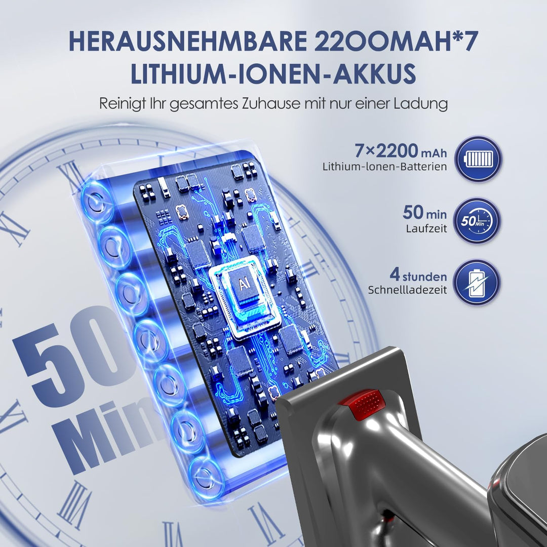 Staubsauger Kabellos, 45000Pa Akku Staubsauger mit Smart Display, 50 Min Laufzeit, Touchscreen, Anti