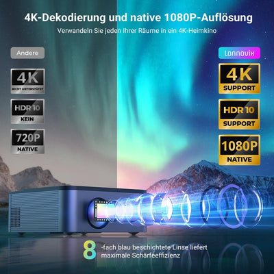 Beamer 4K Unterstützung, 25,000 Lux,Native 1080P, HDR 10,Smart Auto Focus, Heimkino Projektor, WiFi