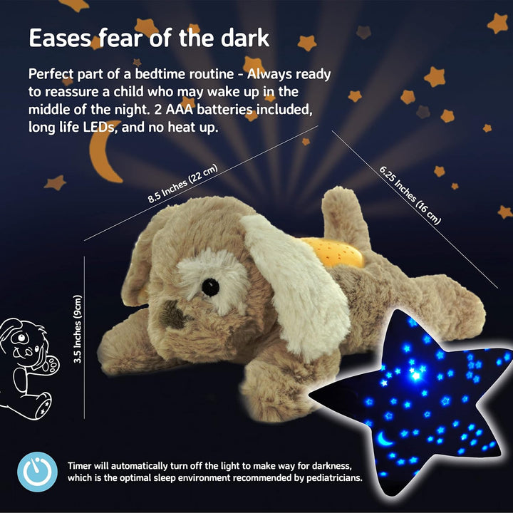 Cloud b Mini Night Light Soothing Star Projector Soft 3 Colours | 1 Constellation | Auto Shut-Off |