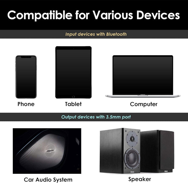 Palovue Bluetooth 5.0 Receiver, Wireless Car Kit for Music Streaming and Hands-Free Calling for Car/