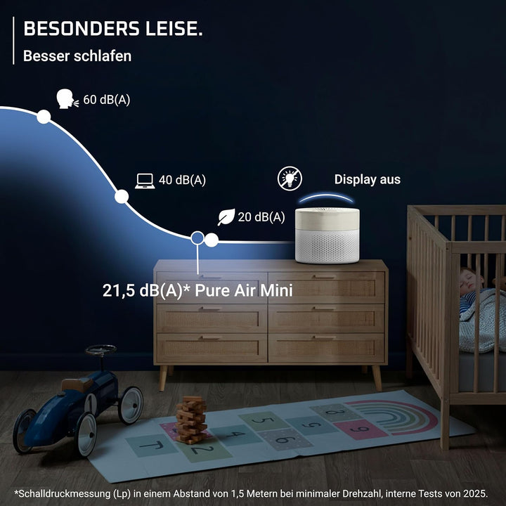 Rowenta Pure Air Mini Luftreiniger, für zu Hause, ultrakompakte Grösse | bis 22 m², extrem leiser Na