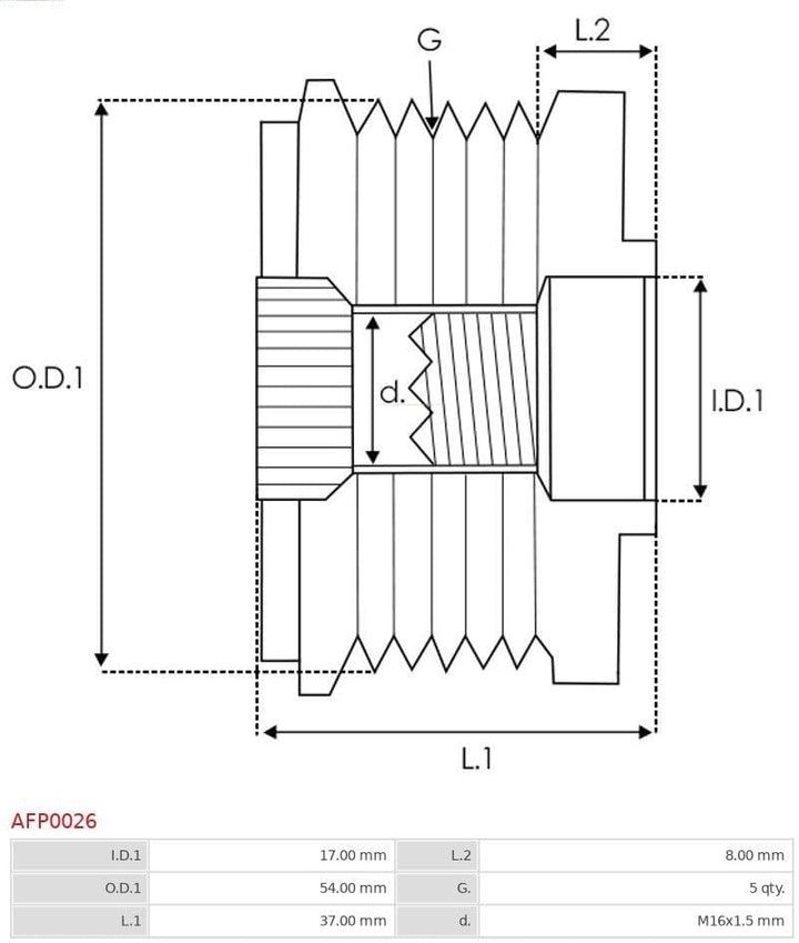 AS-PL Generatorfreilauf Riemenscheibe Lichtmaschine 09195337 93170214 1204412 Kompatibel mit OPEL ZA