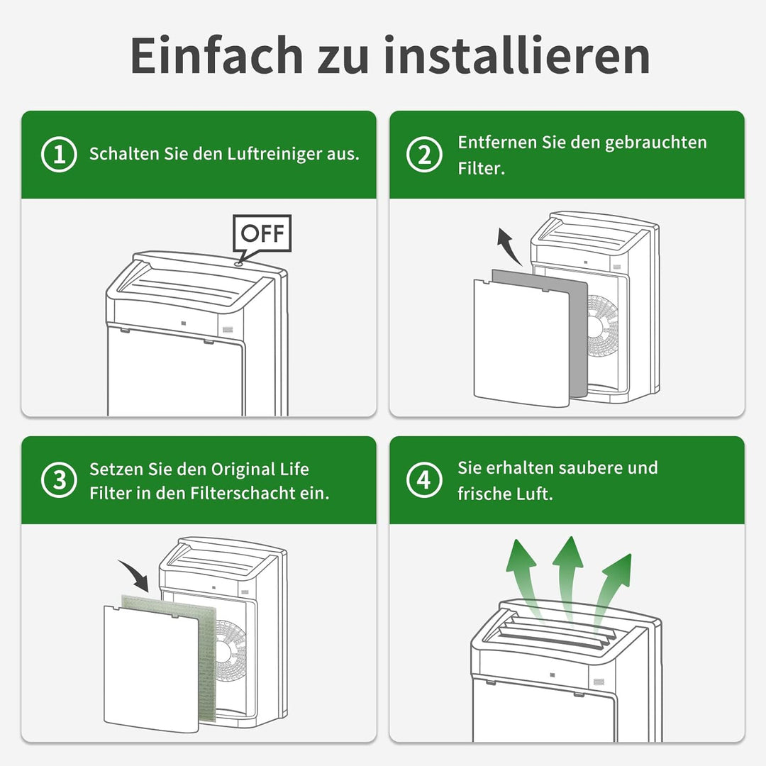 Original Life Waschbar Ersatzfilter für Luftreiniger Levoit LV-H126, kompatibel mit Levoit Luftreini