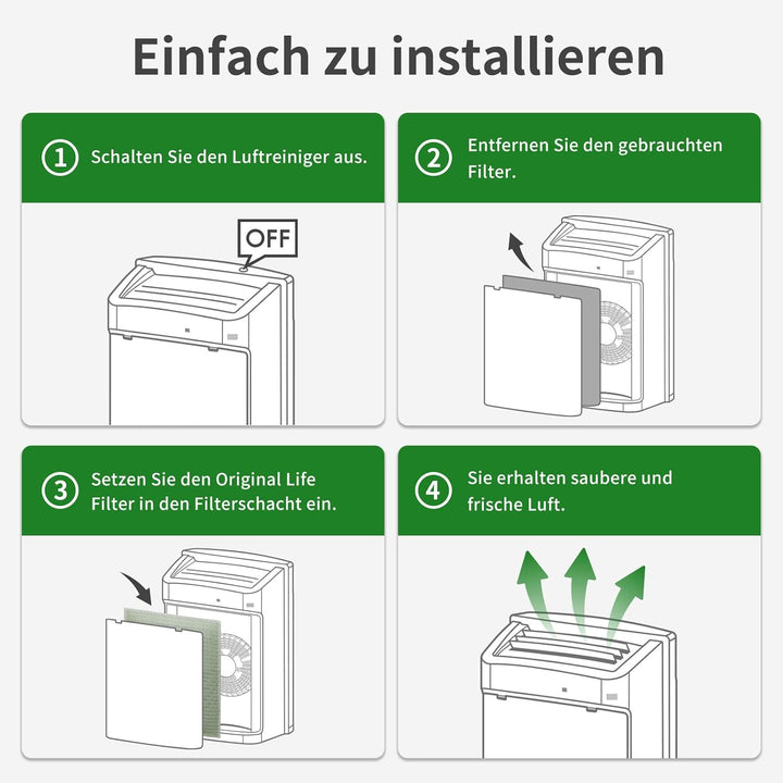 Originallife CLEAN Waschbarer Filter für KWL (kontrollierte Wohnraumlüftung) Brink Renovent Excellen