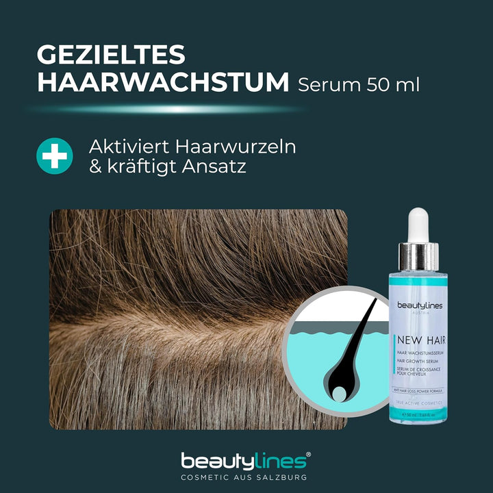 beautylines COSMETIC AUS SALZBURG by Rosina Moser - NEW Hair Serum 50 ml Haarserum Haarausfall