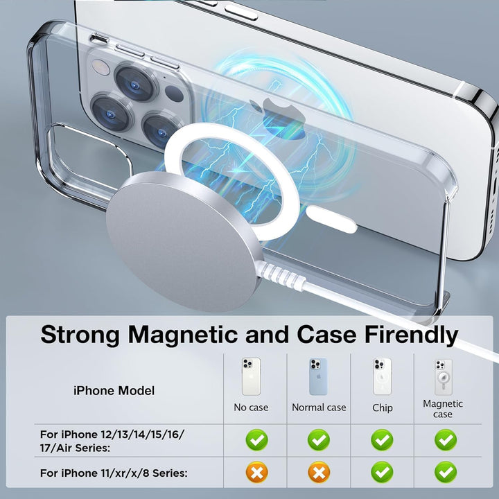 Mag-Safe Ladegerät für iPhone Ladestation: Magnet Wireless Charger Induktive Kabelloses Ladepad Komp