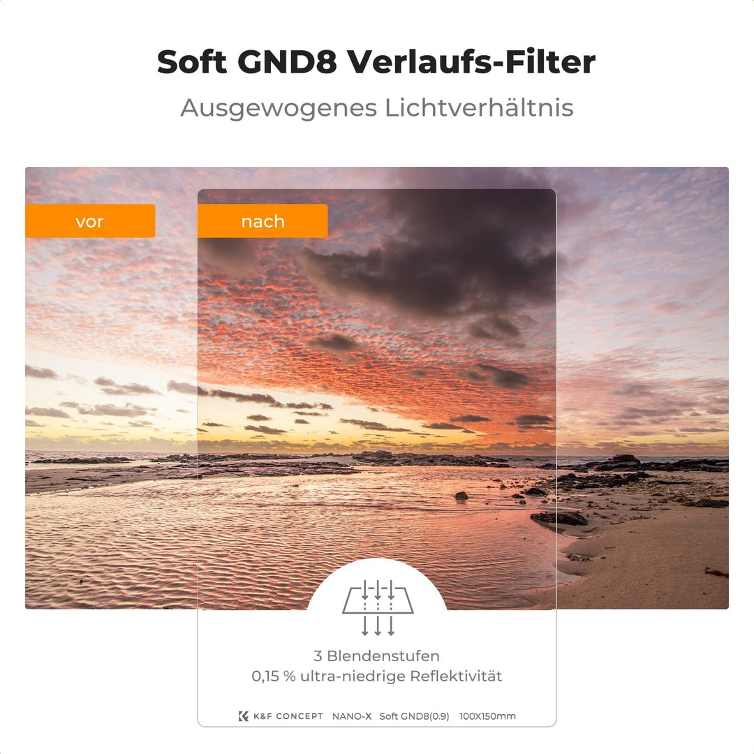 K&F Concept Nano-X Square Filterset Rechteckfilter ND1000 Soft GND8 Verlaufsfilter mit Filterhalter