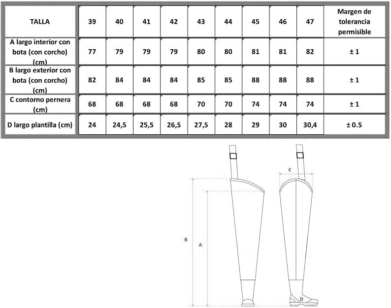 Fagum Stomil/ LD Waders WATSTIEFEL echte Gummi Naturkautschuk Rubber Watthose Anglerhose Teichhose 4