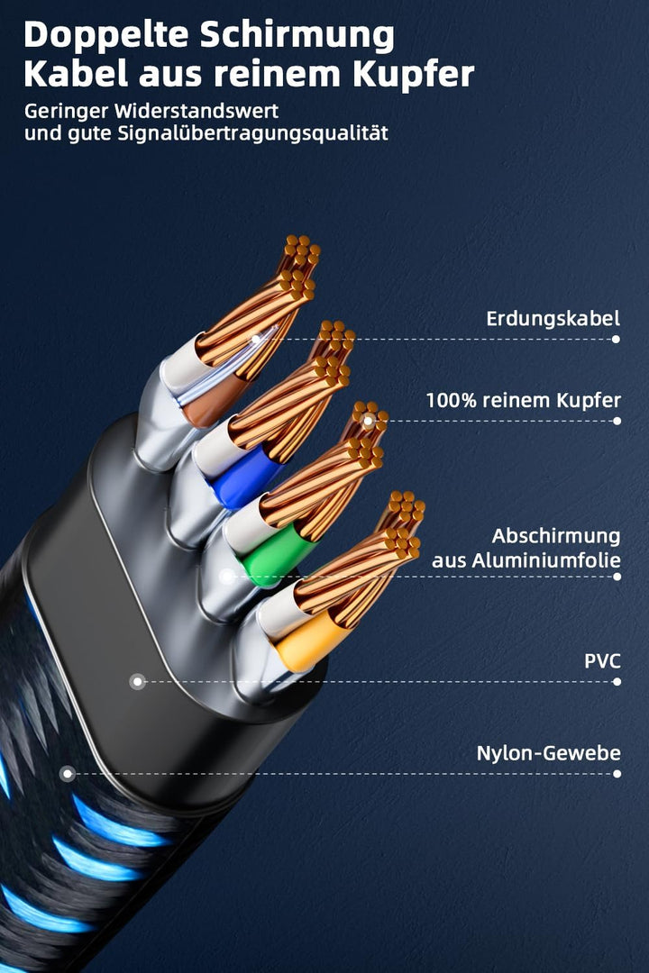 Ercielook Cat8 LAN-Kabel 15m, Nylon-Geflecht 40 Gbit/s - Für Router/Gaming | Hochgeschwindigkeits-Ne