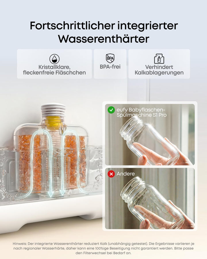 eufy 6-Monats-Wartungsset für Babyflaschen-Spülmaschine S1 Pro, Pflegeset mit integriertem Wasserent