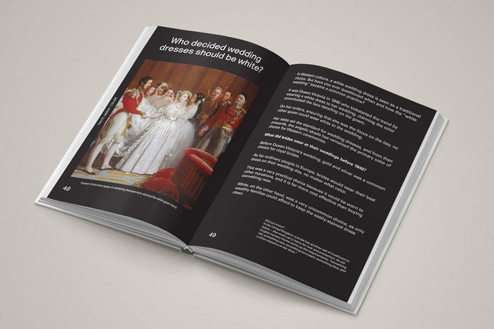 The Hidden Facts of Fashion: Fun Facts about Fashionary, Gebundenes Buch