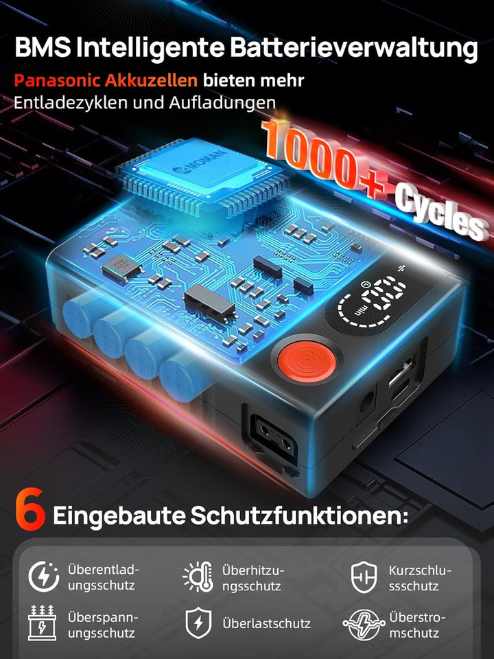 V-Mount Akku, Moman Power 50 Touch Klein V-Lock Batterie 50Wh/3450mAh mit Berührungstaste&LED Bildsc