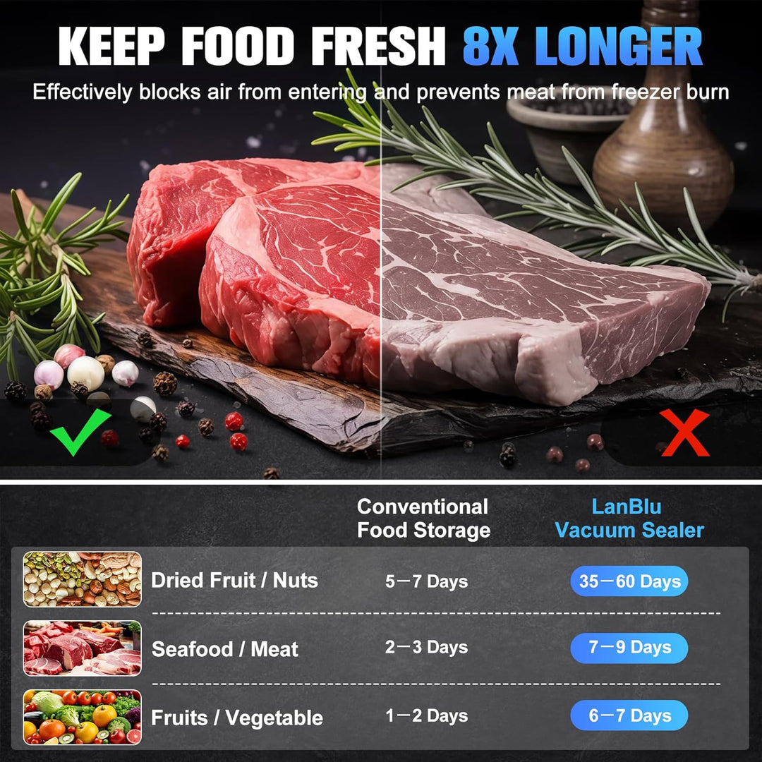 Vakumierergerät für Lebensmittel mit Doppelte Heisssiegelung, 7 in 1 Folienschweissgerät Vakuumierer