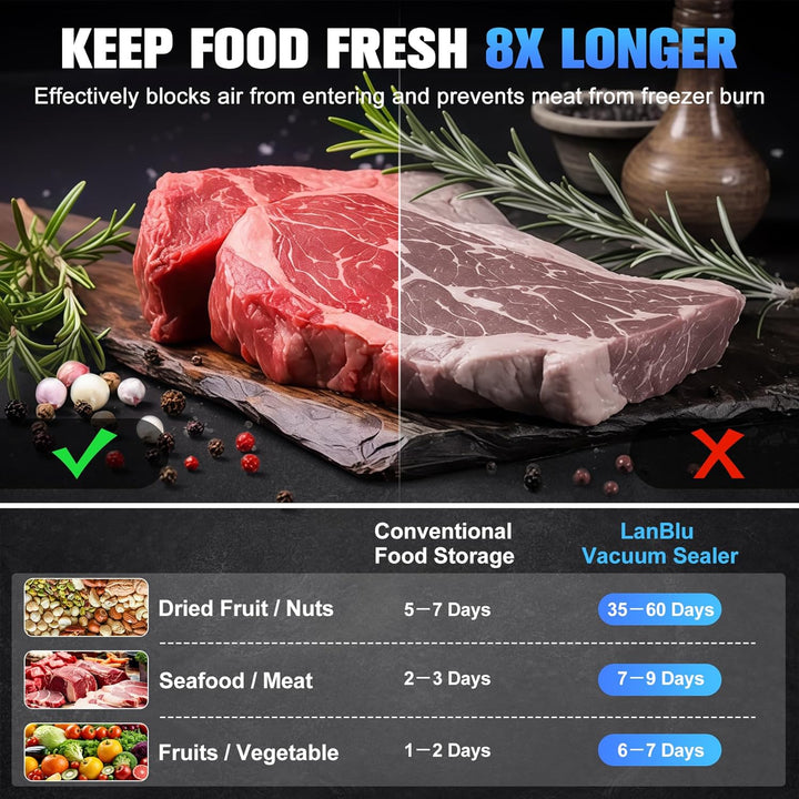 Vakumierergerät für Lebensmittel mit Doppelte Heisssiegelung, 7 in 1 Folienschweissgerät Vakuumierer