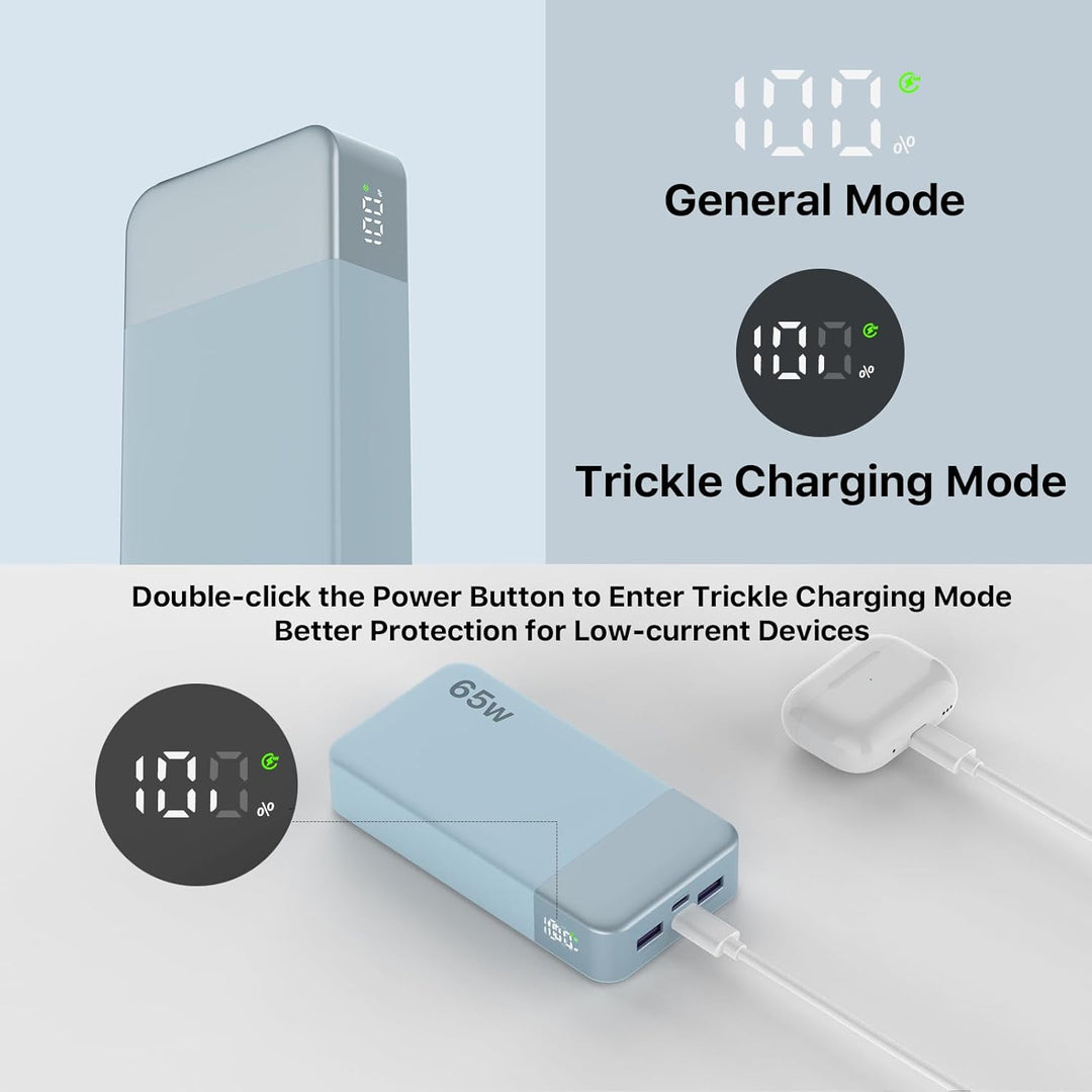 NOBIS Powerbank 20000mAh, 65W Schnellladung Power Bank, Tragbarer Ladegerät mit Digitalanzeige, Dual