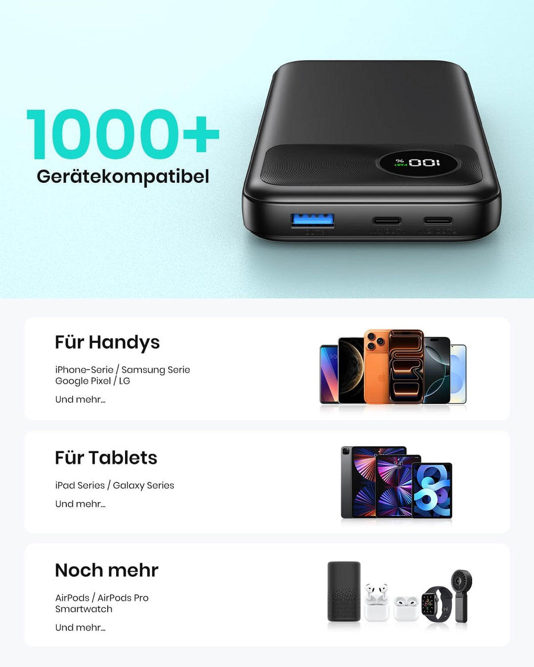 A ADDTOP Power Bank 20000mAh, 22,5W Schnellladefunktion Klein Powerbank mit 3 Ausgängen, PD 3.0 QC 4
