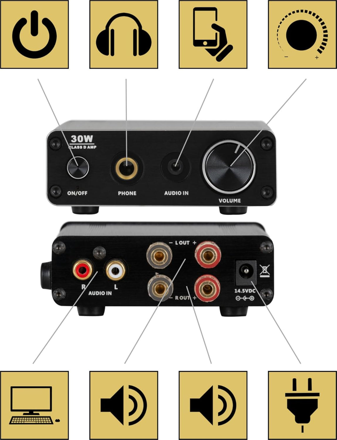 Pronomic MAMP-215 Mini-HiFi-Verstärker (2x15 Watt Leistung, ultrakompakter Stereo-Verstärker, Klinke