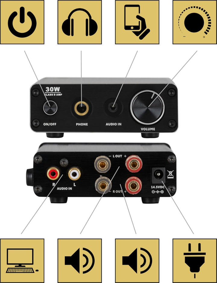 Pronomic MAMP-215 Mini-HiFi-Verstärker (2x15 Watt Leistung, ultrakompakter Stereo-Verstärker, Klinke