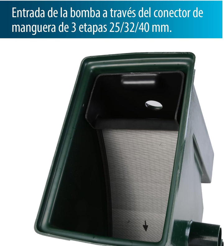 AquaForte CompactSieve, 49x32x55cm, Siebelement 40x24cm und Durchlass 300 Micron, Max. Leistung 15m³