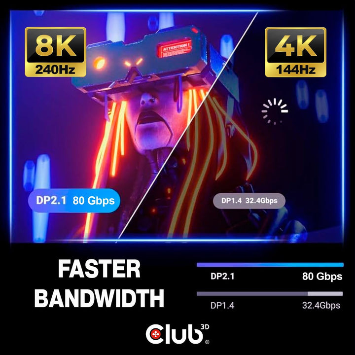 Club3D CAC-1094 DisplayPort™ 2.1 VESA DP80 zertifiziertes Kabel 8K240Hz 2m, CAC-1094
