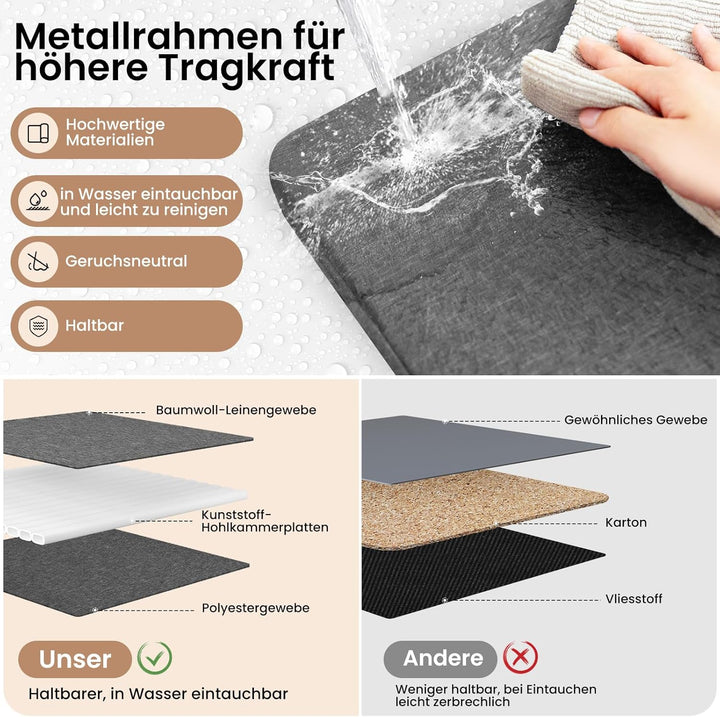 WOLTU Aufbewahrungsbox 5 Stück, mit Griffen, faltbar, Grau, 47x20x28 cm Grau 5pack (47x20x28cm), Gra