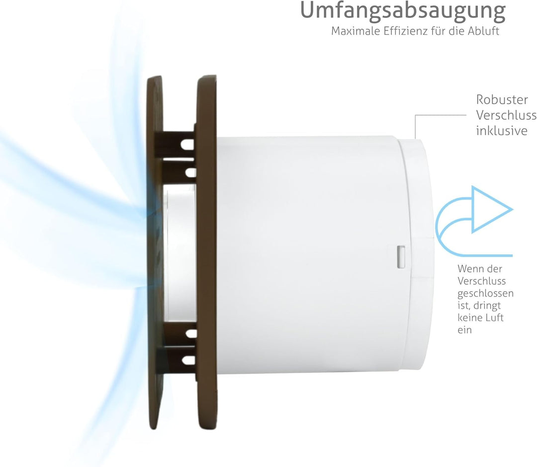 Turbionaire Trend 100 SDCC Abluftventilator, für Badezimmer, Küche, Wand/Decke, Frontplatte dunkles