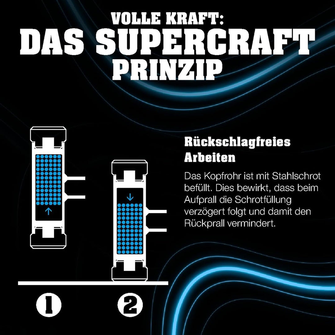 HALDER mit bruchsicherem Stahlrohrstiel und ergonomisch geformtem, rutschsicherem Griff | Ø=70 mm |