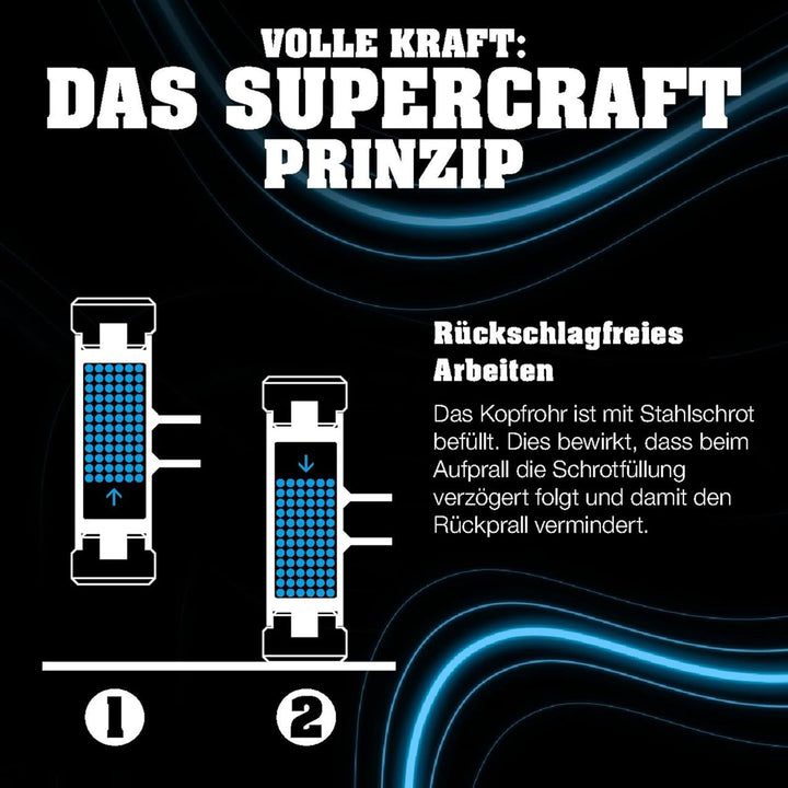 Schlegel, mit schwingungsdämpfendem, ergonomisch geformtem und lackiertem Hickorystiel | D=80 mm/Gew