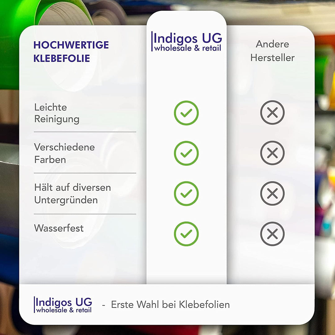 Klebefolie 751 grün glänzend, 100cm x 5 m - Klebefolie - Plotterfolie - Wandschutzfolie - Möbelfolie