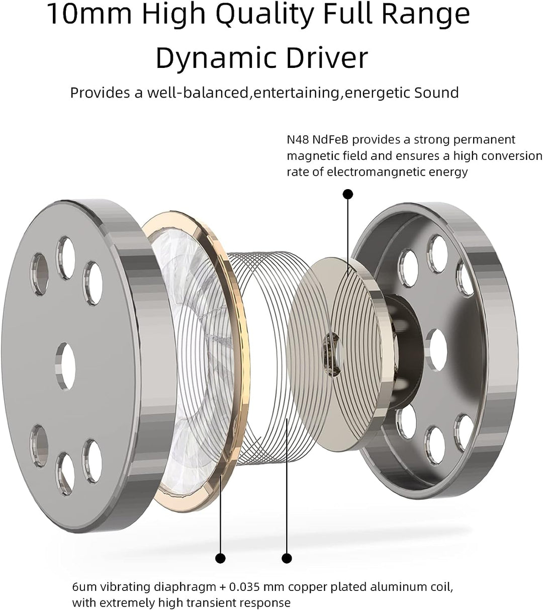 SoundMAGIC E11C Kabelgebundene Kopfhörer mit Mikrofon, HiFi-Stereo-Ohrhörer, geräuschisolierende In-