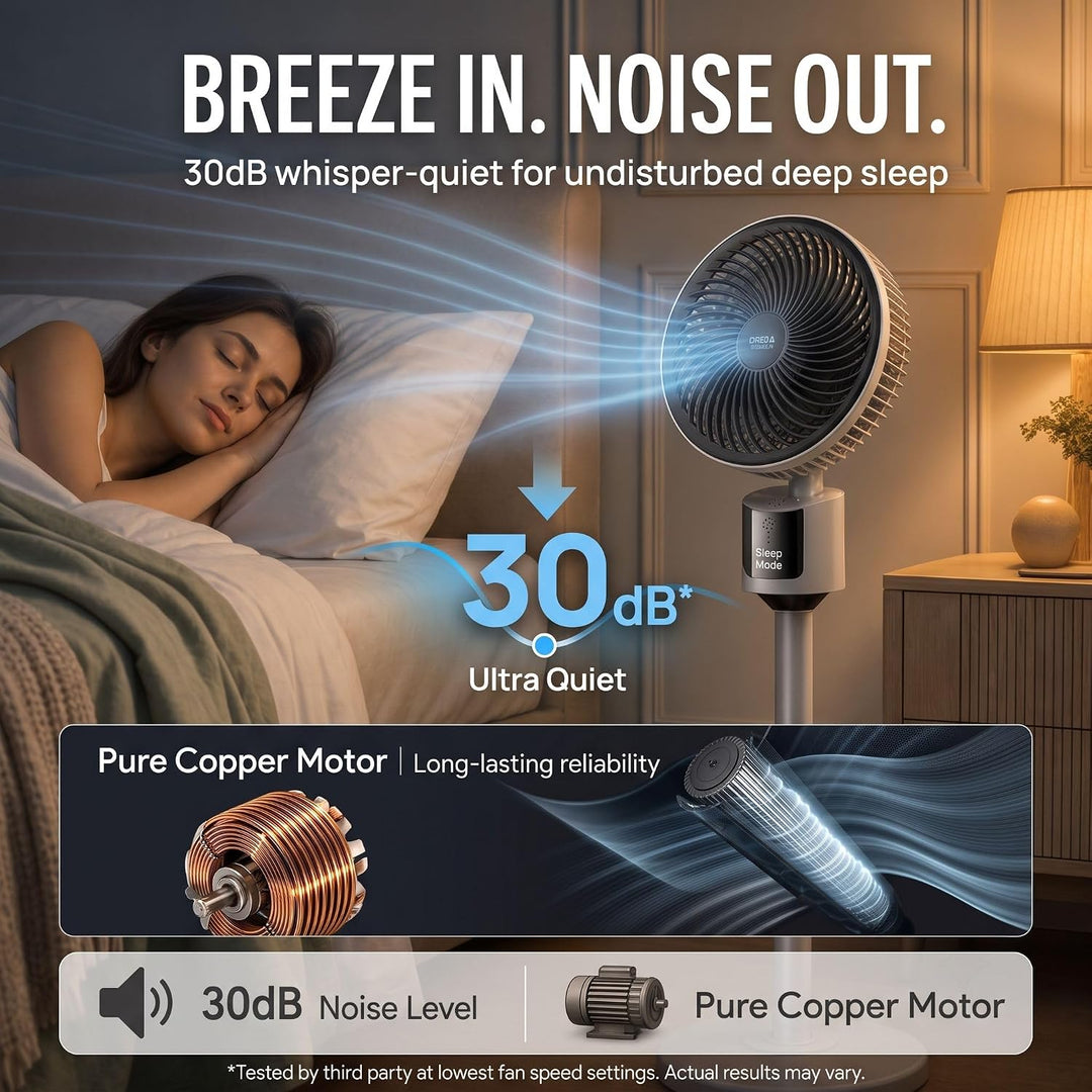 Standventilator für Schlafzimmer – 2026 Verbesserter Ganzraum-Luftzirkulator, 90° oszillierender Soc