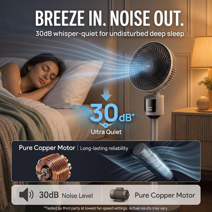 Standventilator für Schlafzimmer – 2026 Verbesserter Ganzraum-Luftzirkulator, 90° oszillierender Soc