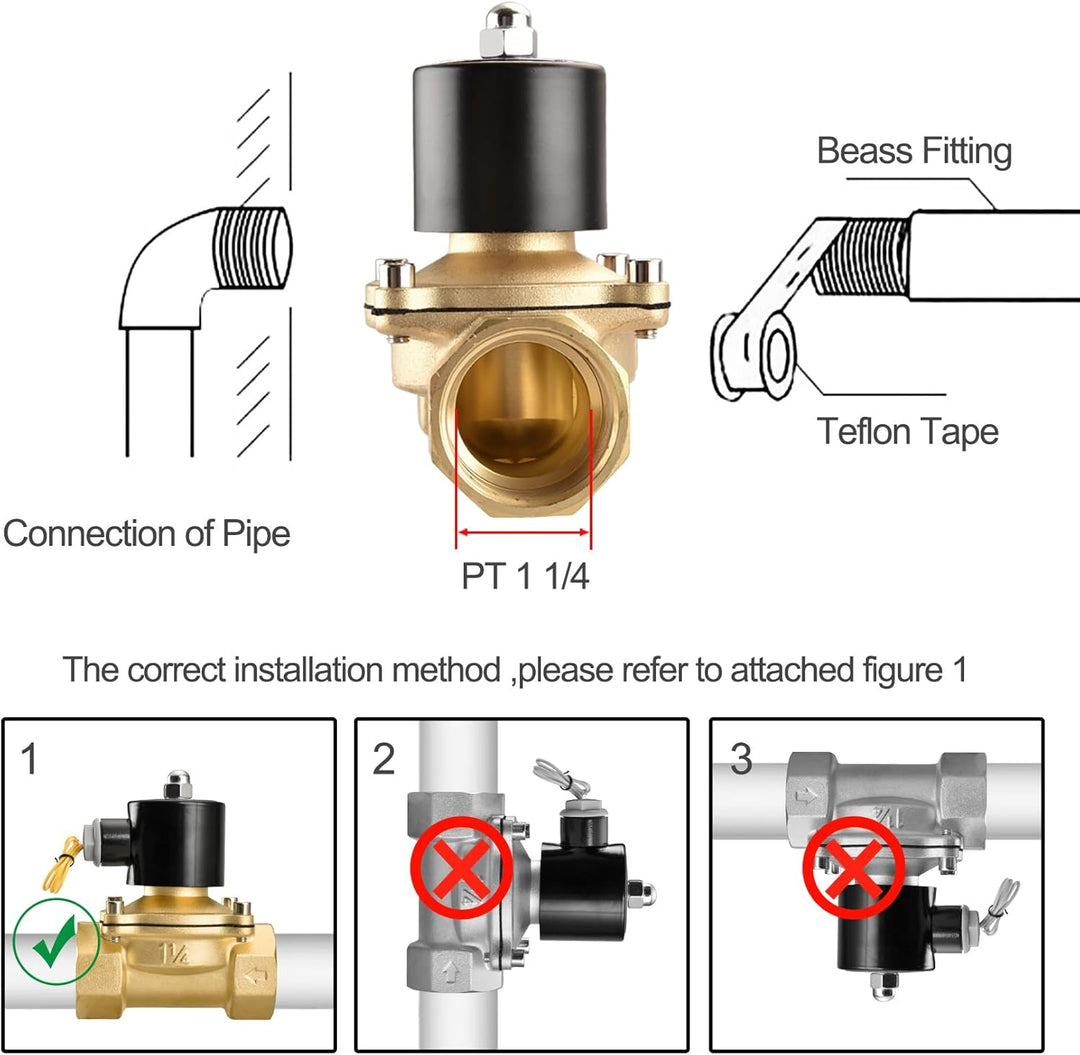 Heschen Messing Elektrisches Magnetventil, 2W-320-32, PT 1-1/4'', DC12V, Direktwirkung Wasser Luft,