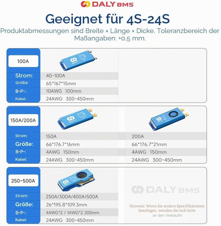 DALY BMS 100A Balance 12V bis 24V - 1A Aktiver Balancer 4S - 8S BMS Eingebautes Bluetooth RS485 CAN