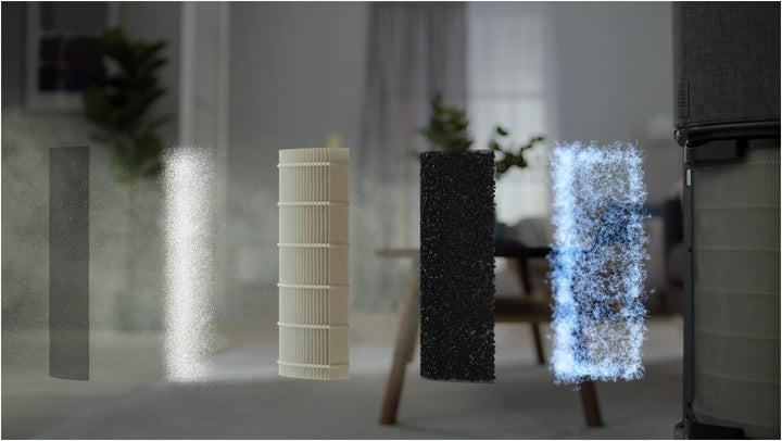 AEG AX91-404DG Luftreiniger / beseitigt 99,9% luftgetragener Bakterien / nur 17 dB(A) / Automatik-Mo